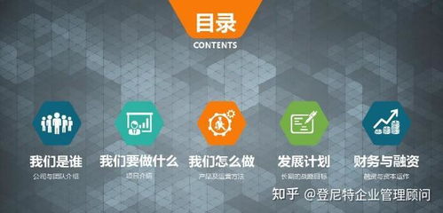 如何編寫(xiě)環(huán)保類(lèi)項(xiàng)目商業(yè)計(jì)劃書(shū)